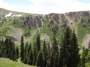 snow_runoff