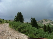 weather