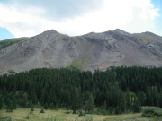 range