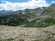 elevation