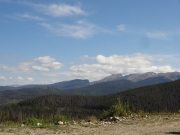 peaks