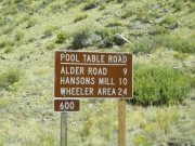 sign_near_the_highway
